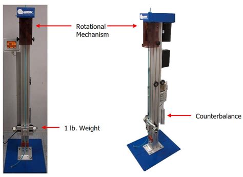 torsion test quora|torsion test virtual lab.